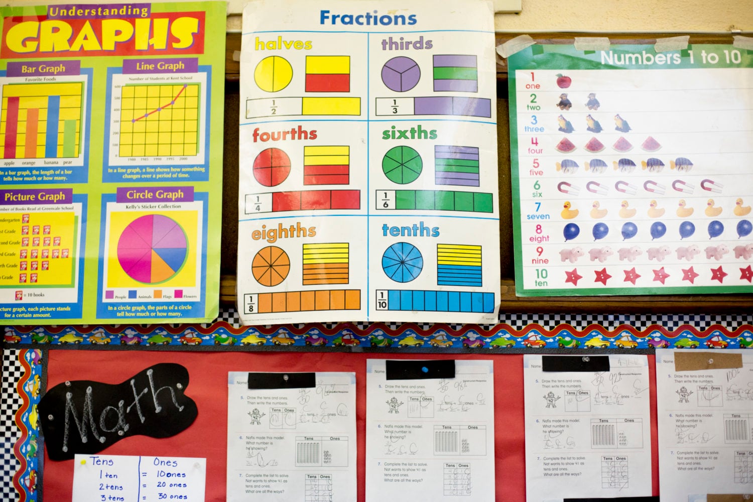 A colorful classroom wall with different posters illustrating different types of elementary math.