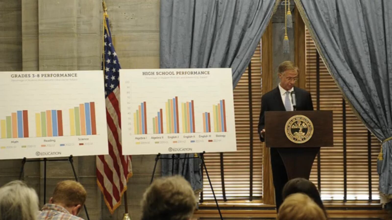 Gov. Bill Haslam announces the release of state TCAP scores.