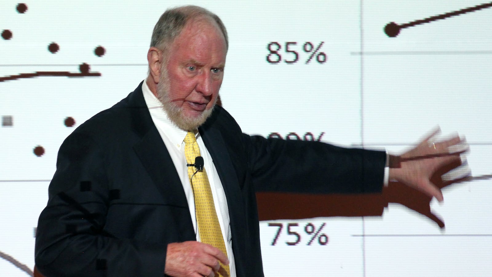 Harvard professor and author Robert Putnam discusses the opportunity gap that exists between the rich and the poor. Putnam gave a lecture on his most recent book, "Our Kids: The American Dream in Crisis," at the Denver Museum of Nature and Science Wednesday evening.