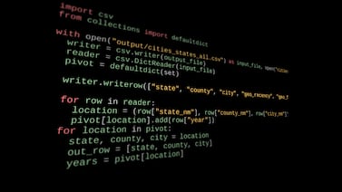 Staff diversity, charter schools, English learners: Here’s what Chalkbeat’s data team dug up in 2023