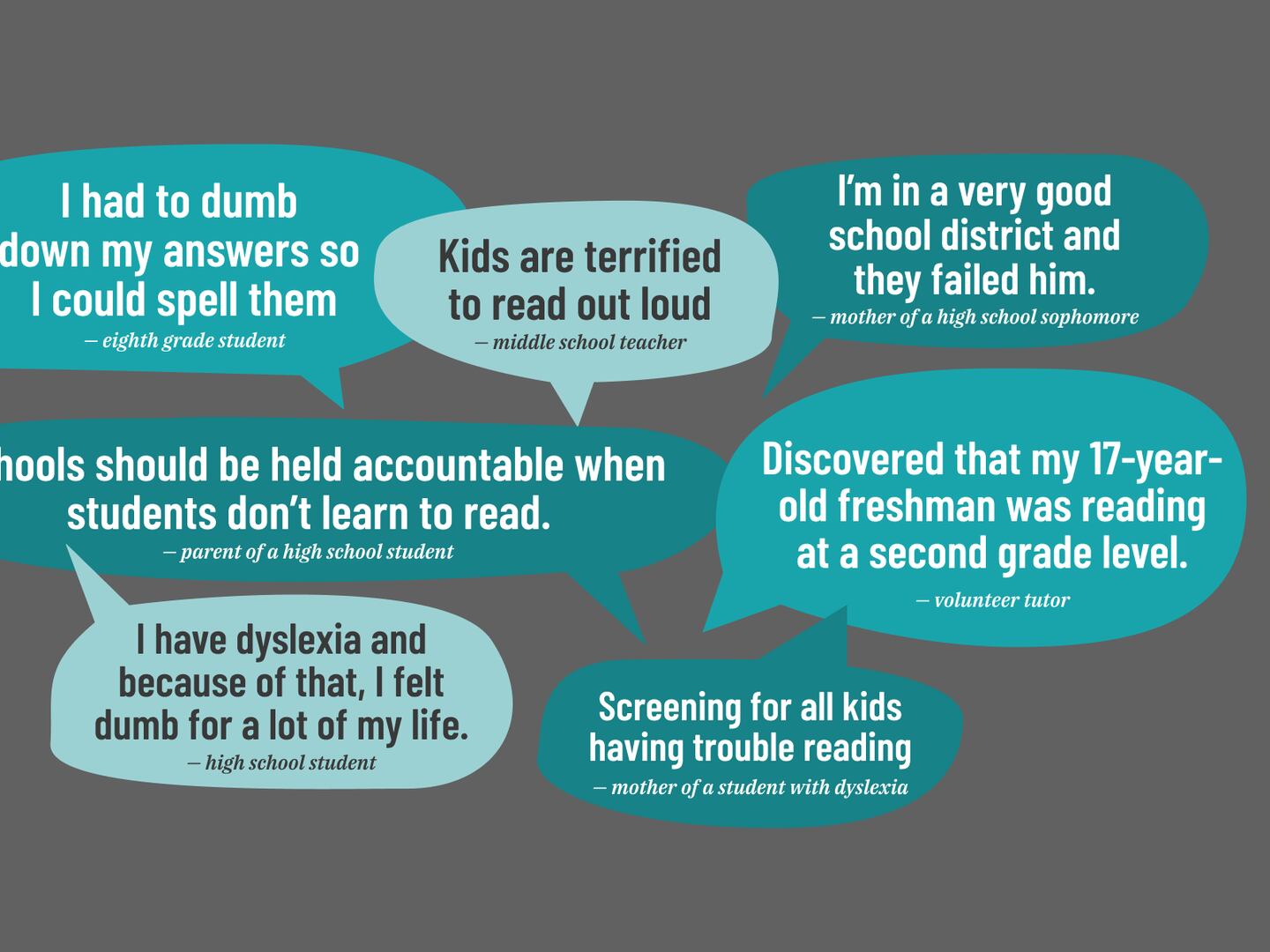 Readers share impact of reading struggles on older students