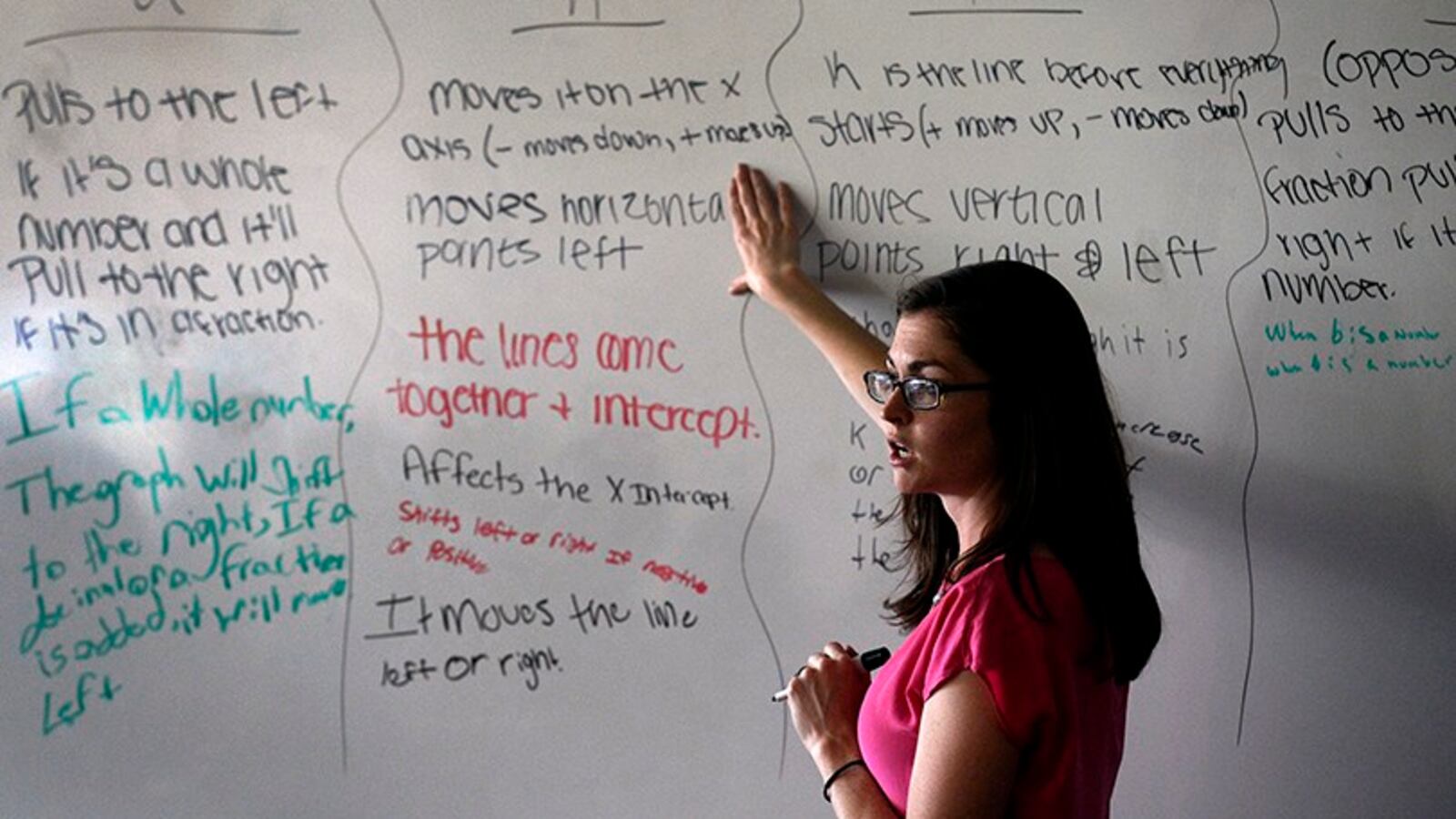 A female teacher in a pink shirt points to a math problem on a white board.