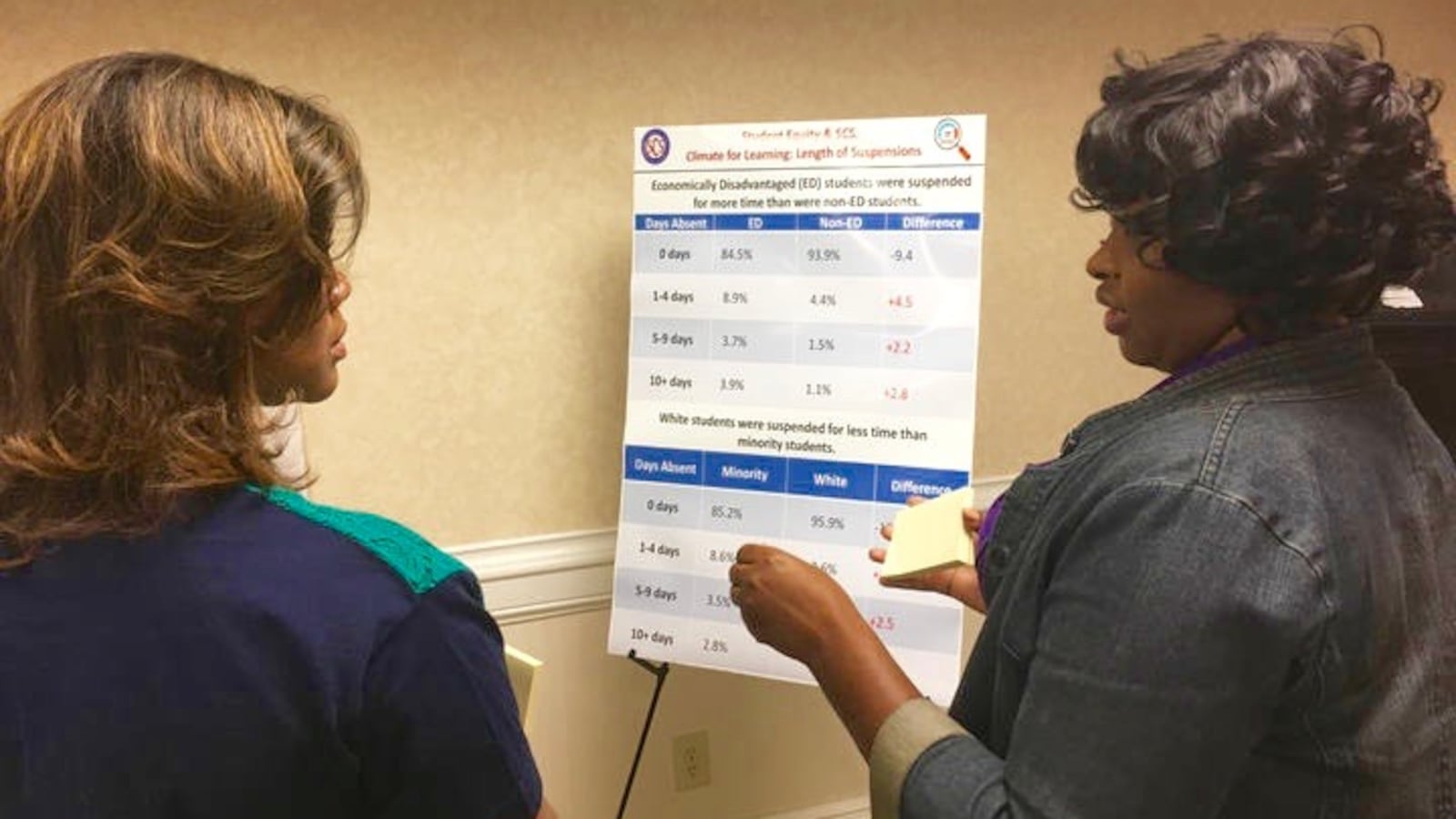 From left: Shelby County school board members Miska Kay Bibbs and Stephanie Love discuss district data in an exercise during a two-day retreat with other district leaders in Memphis.
