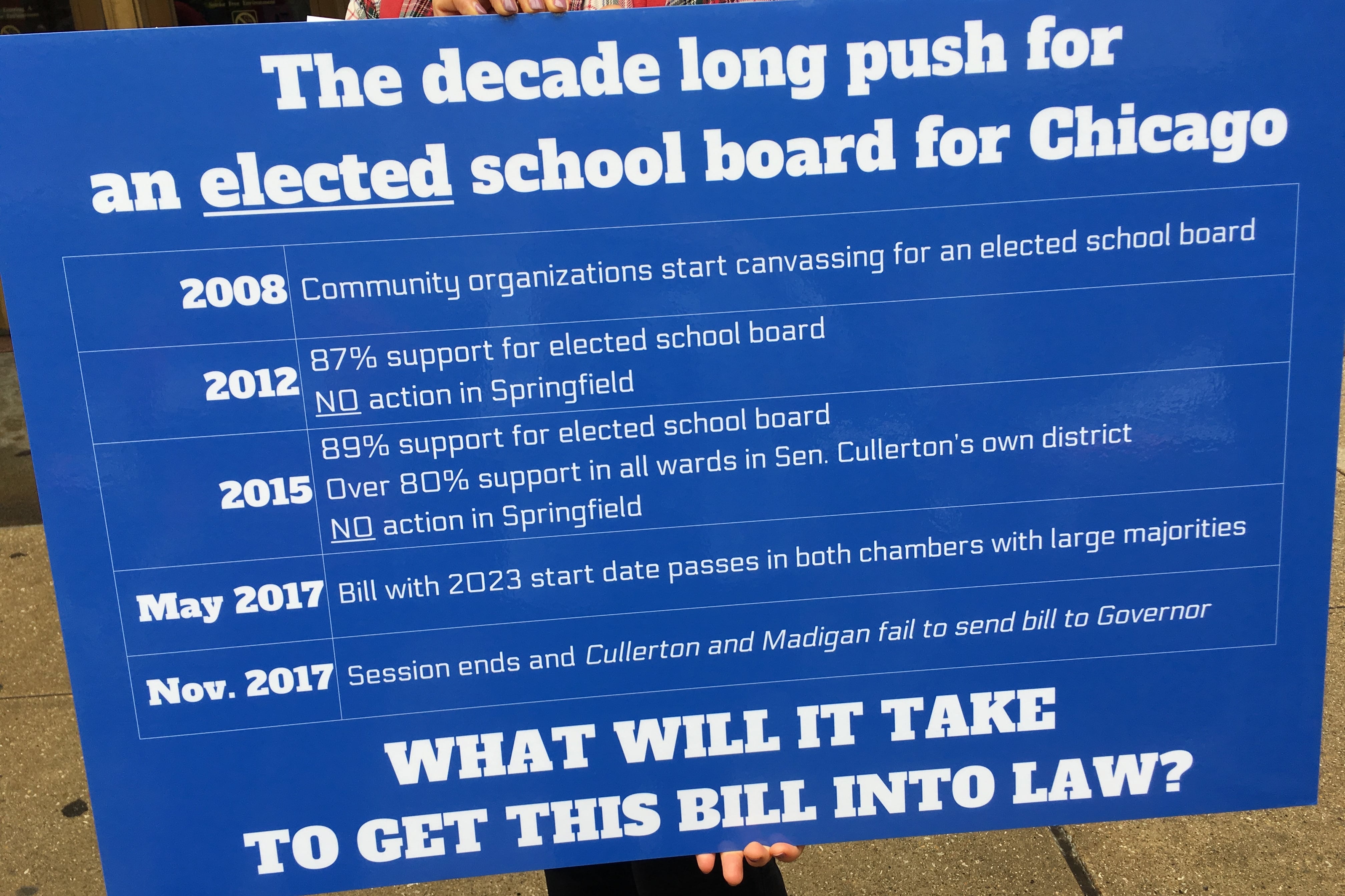 A sign advocating for an elected school board in Chicago reads, “The decade long push for an elected school board in Chicago,” with events from five dates, and “What will it take to get this bill into law.”