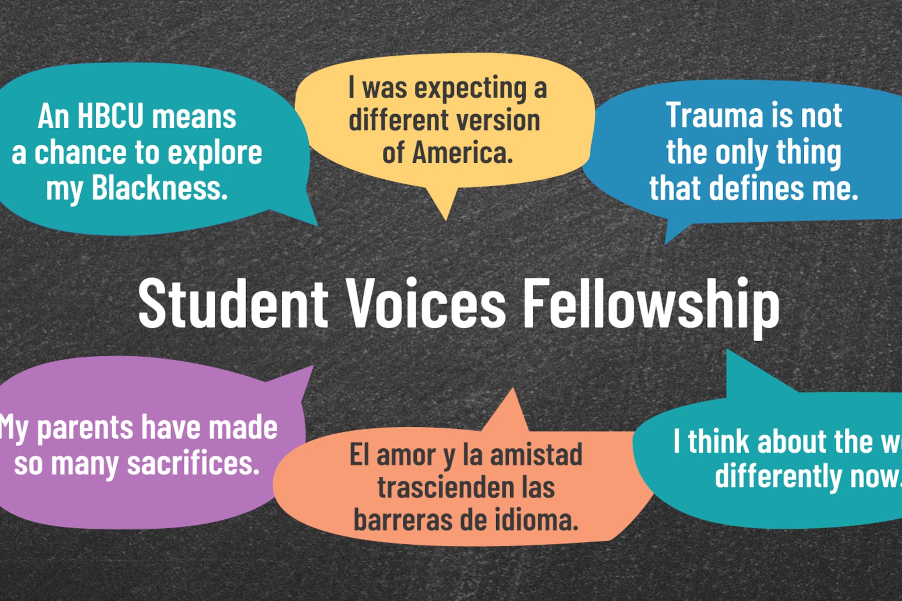 A black background with text bubbles all around. In the middle are the words Student Voices Fellowship.