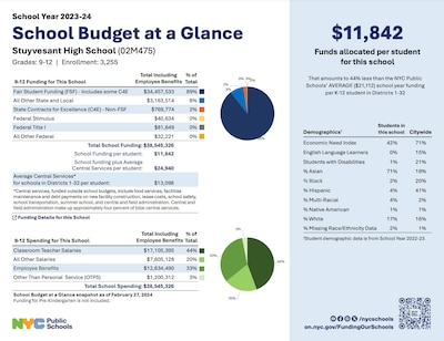 Text and charts on a white and light blue background.