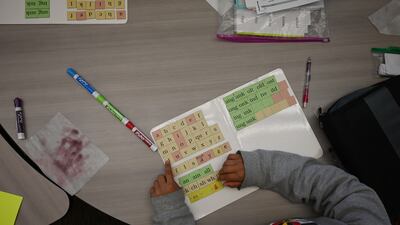 Students with disabilities have unique rights under federal law. What if they weren’t alone?