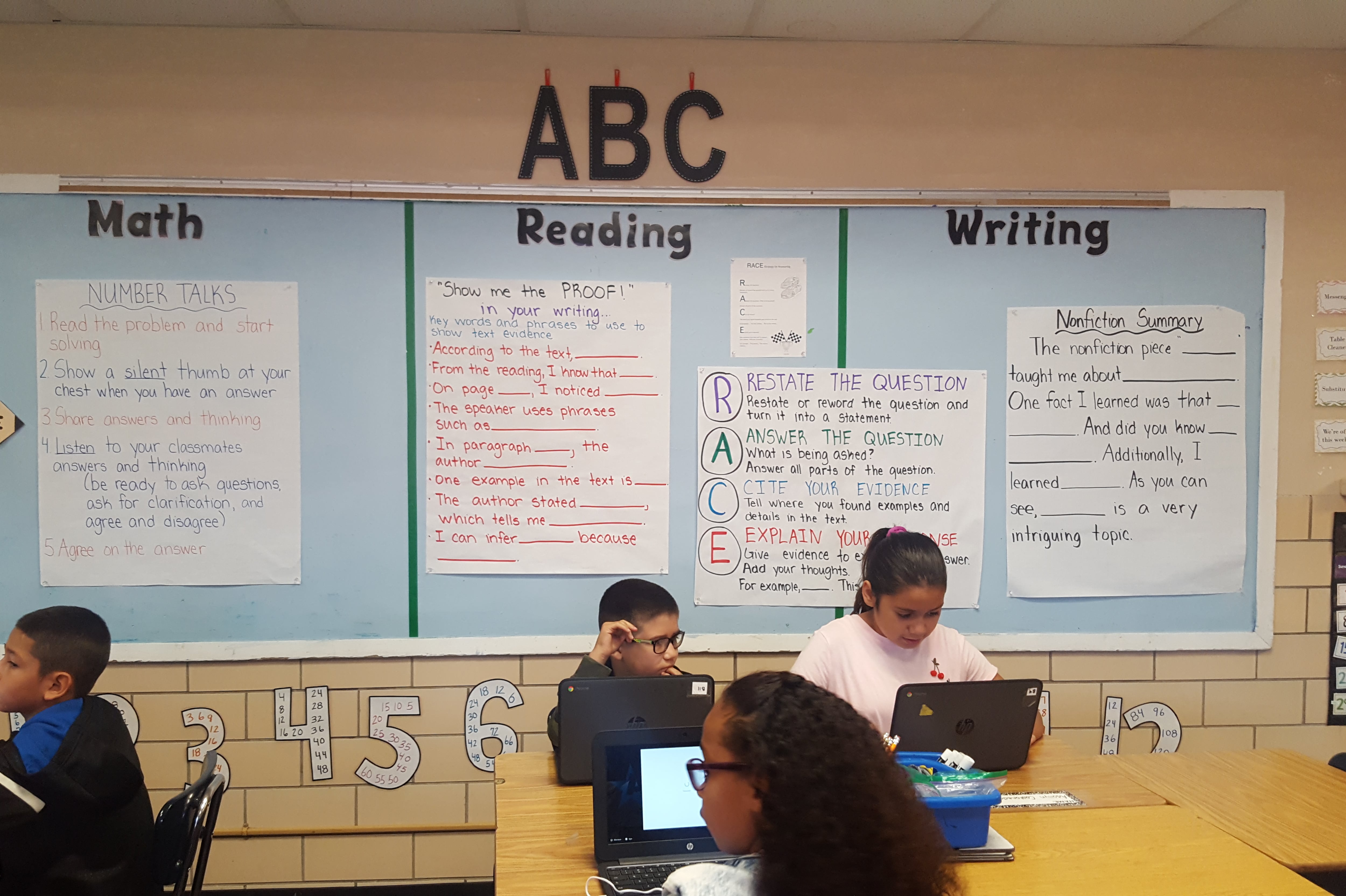Elementary students work at their desks. The wall behind them is decorated with math, reading, and writing lessons. Large letters ABC are above.