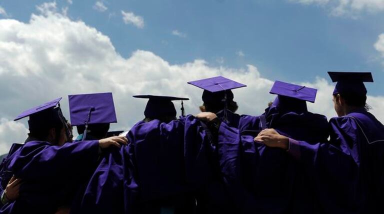 Find your school’s 2015 graduation rate