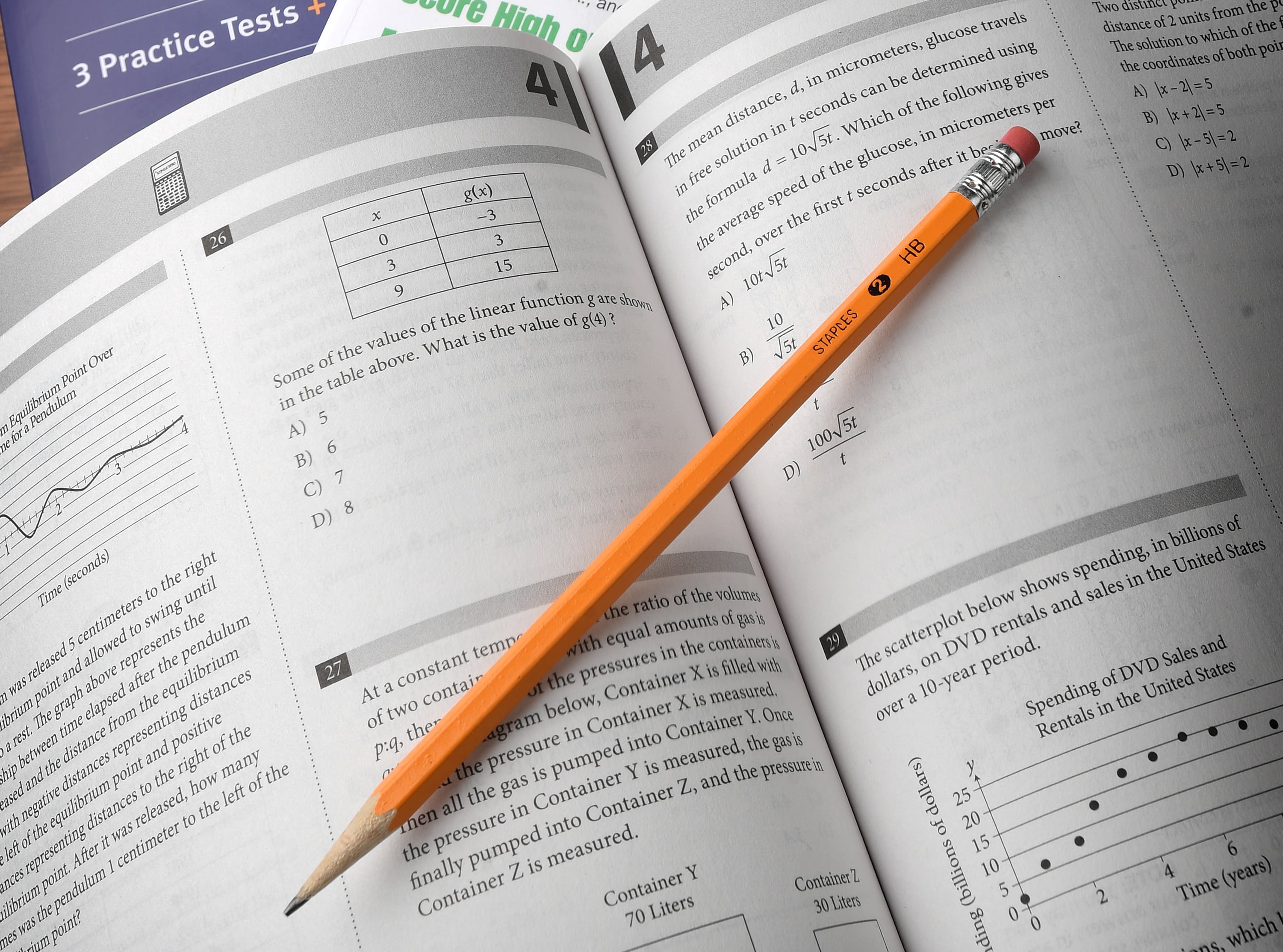 Here’s what happens when colleges make the SAT optional