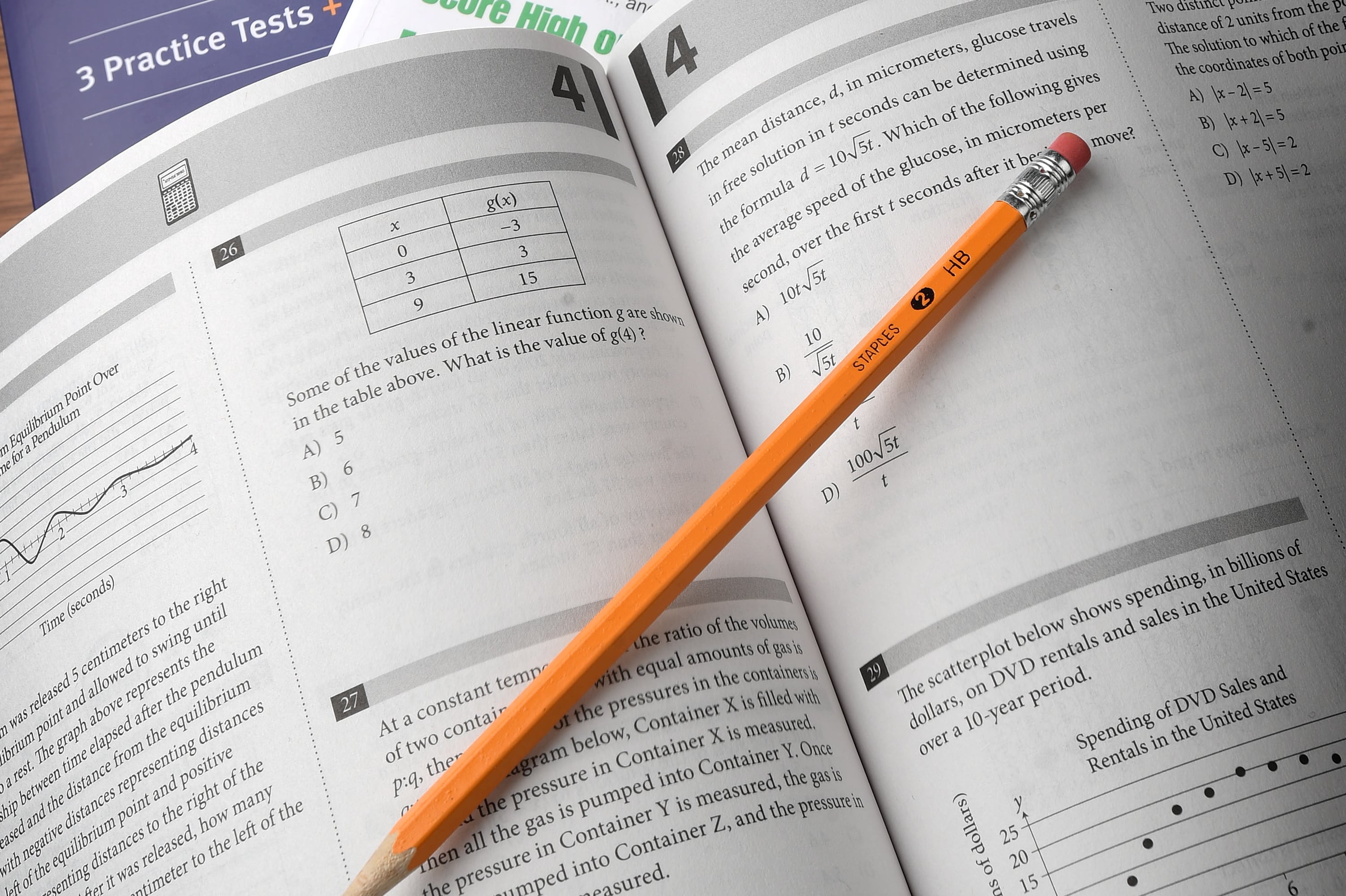A pencil rests on a book.
