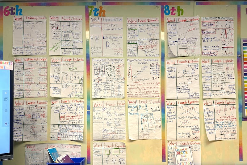 Math Draft Project Illinois draft numeracy plan aims to improve how math is taught in ...