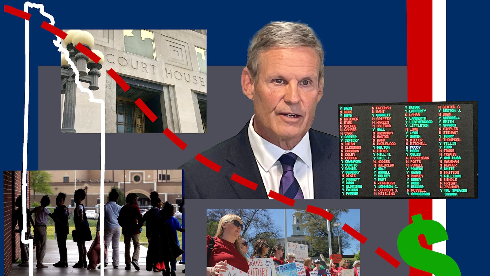 A photo collage of five images on a gray background with blue background on the top and side. An outline of Tennessee and a green dollar sign are on both sides.