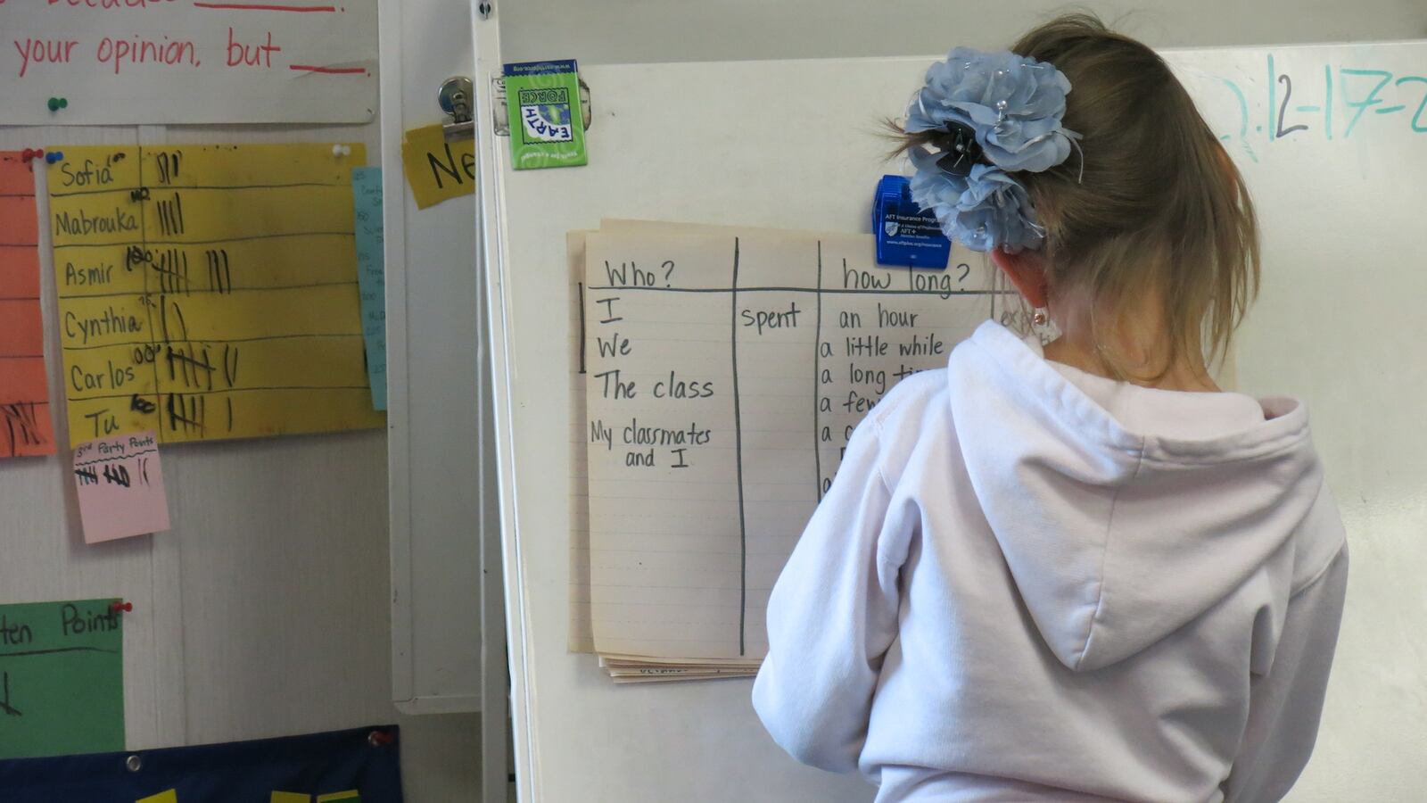 Sofia Aliyeva, a third grader, works on learning the proper use of the word "spent" at Ellis Elementary.