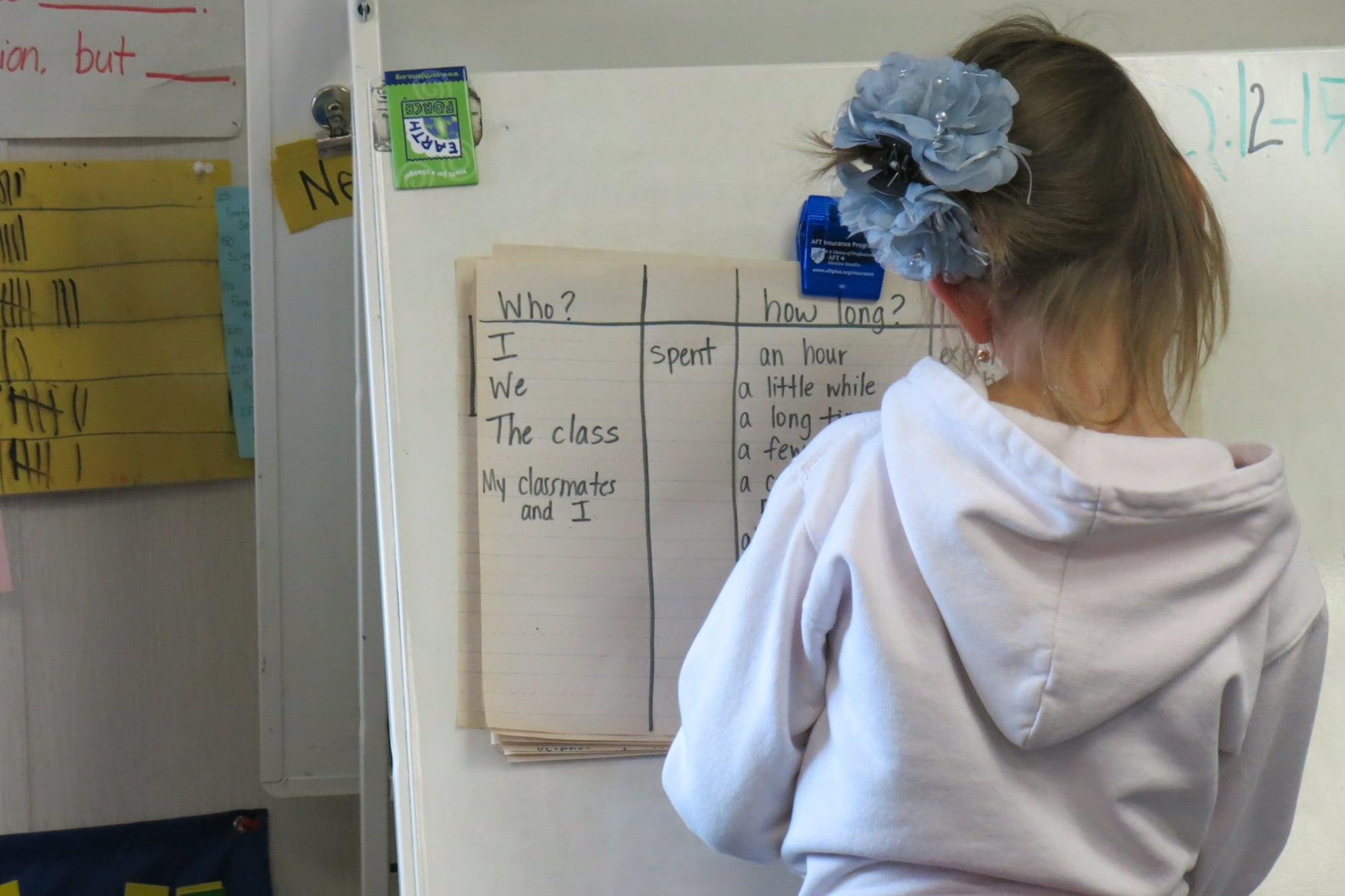 Sofia Aliyeva, a third grader, works on learning the proper use of the word "spent" at Ellis Elementary.