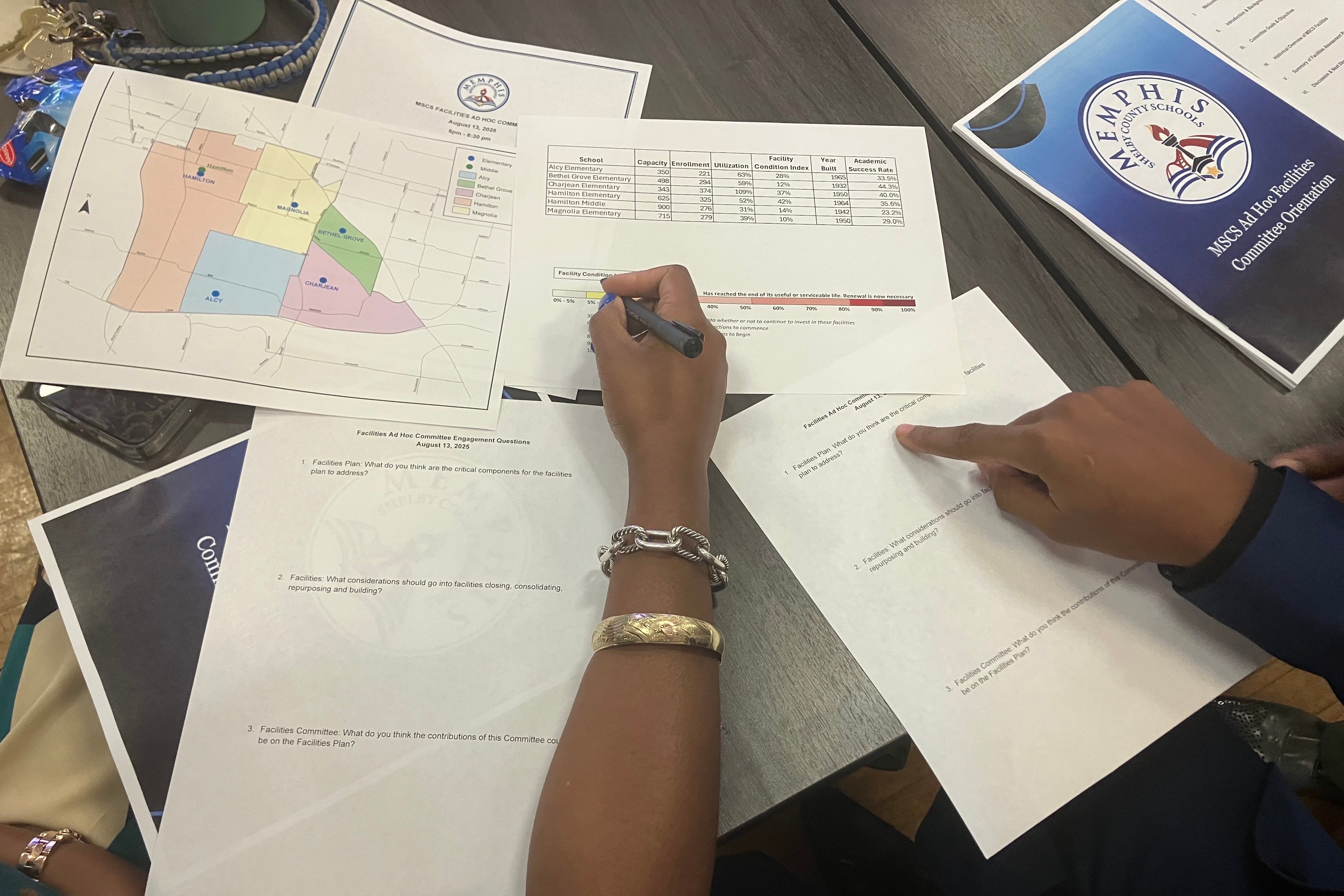 One arm grips a pen to write on a sheet of paper with printed questions. Four other sheets, with a map of the Memphis-Shelby County district and enrollment data, are spread across the table.