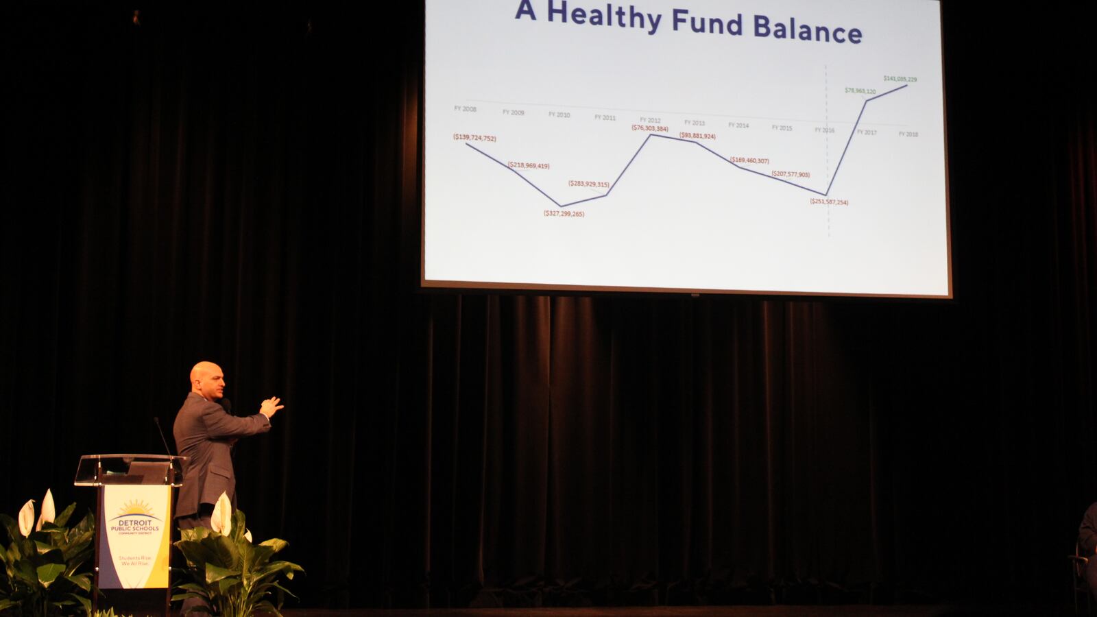 Detroit schools superintendent Nikolai Vitti delivers his State of the Schools address on April 10, 2019.
