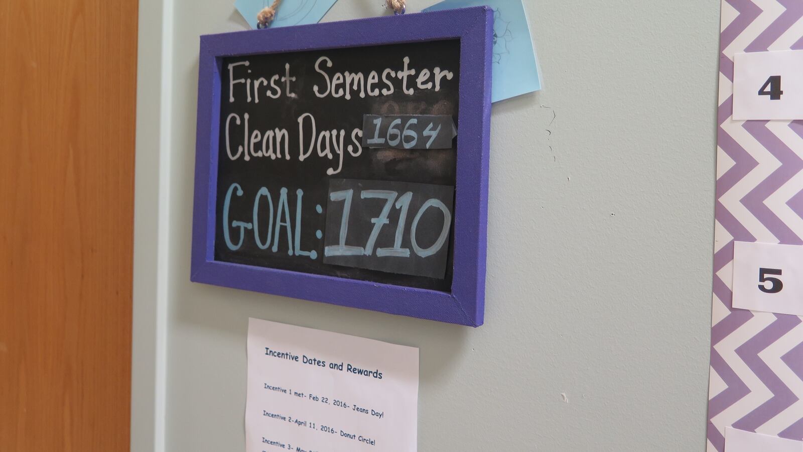 Hope Academy serves students who are recovering from drug and alcohol abuse.