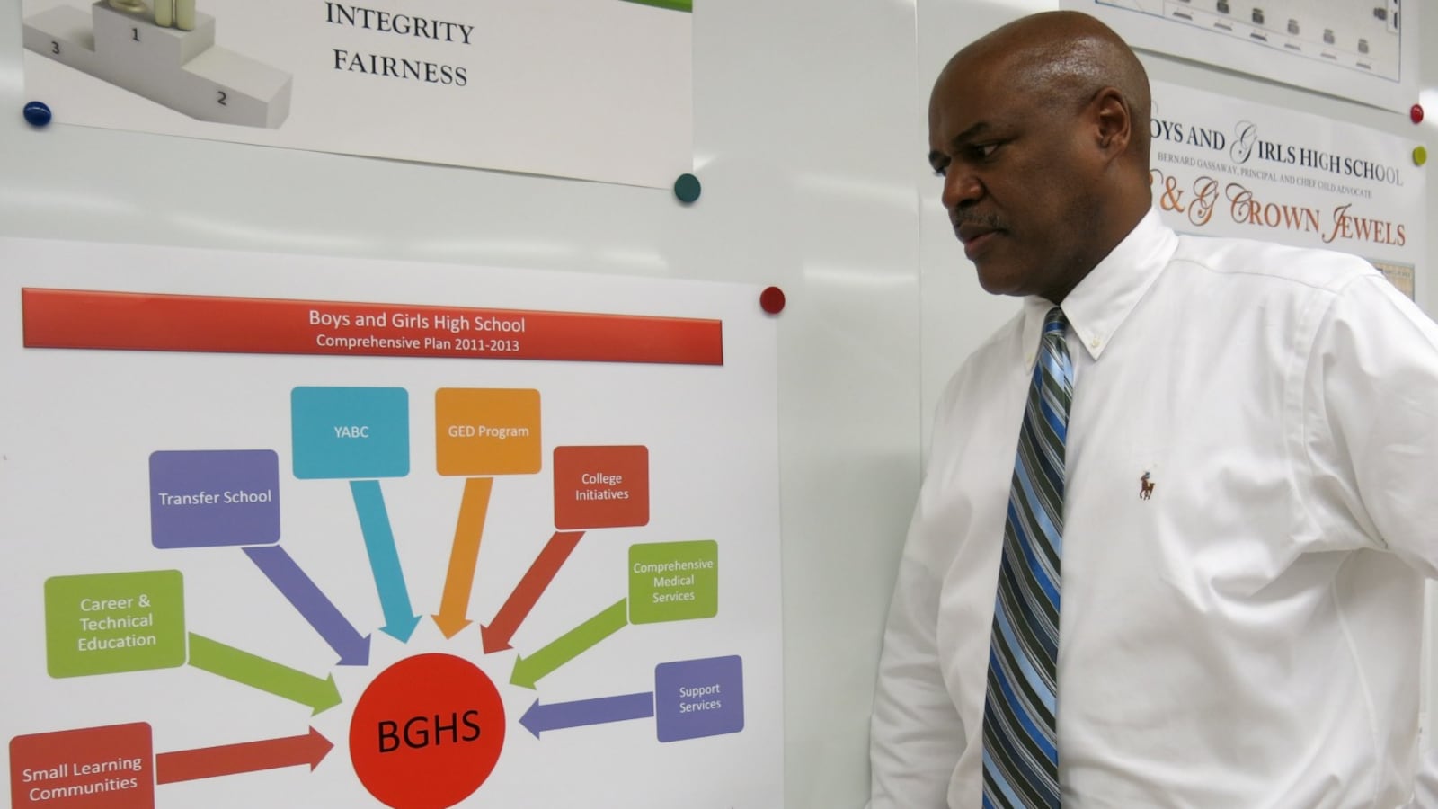 Gassaway has attracted his share of critics, who say he has not done enough to improve the school during the five years he has led it.