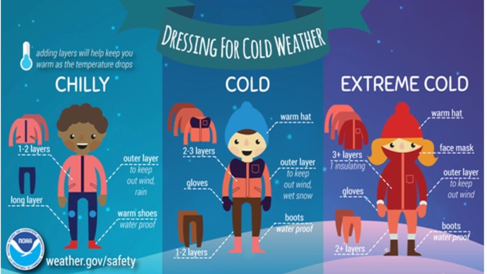 Chicago principals shared this ad on Monday widely on social media.