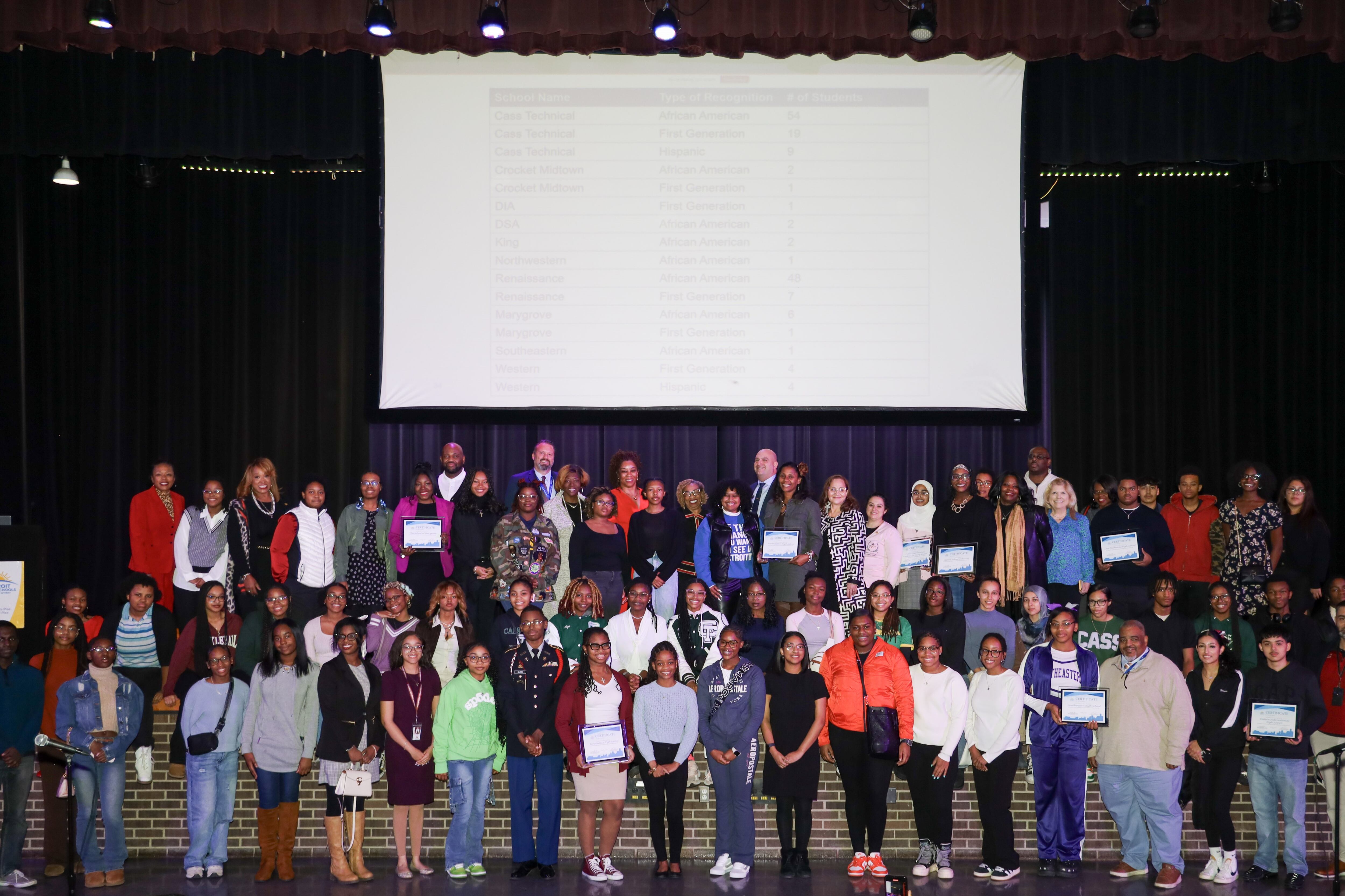 A large group of people, most of them high school students, pose for a photograph on the stage of a school auditorium.