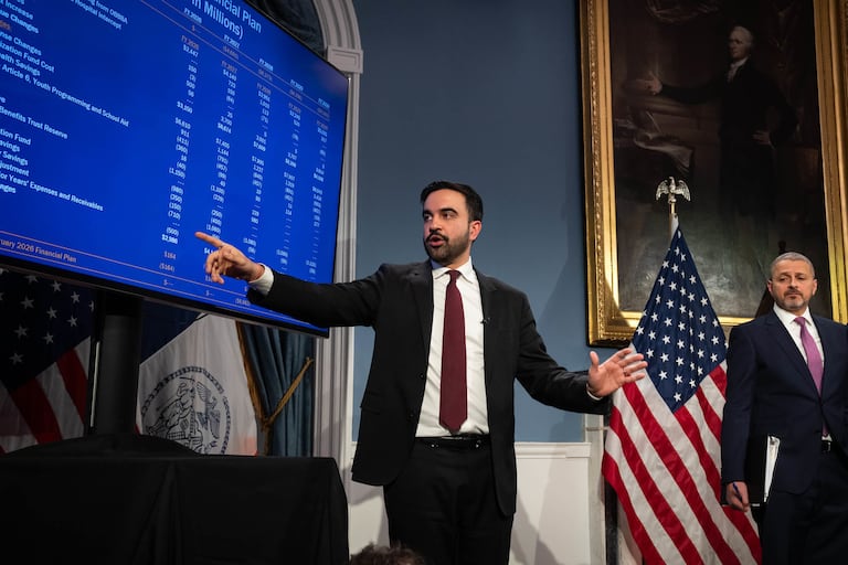 Mamdani prioritizes class size mandate and Summer Rising in opening budget salvo