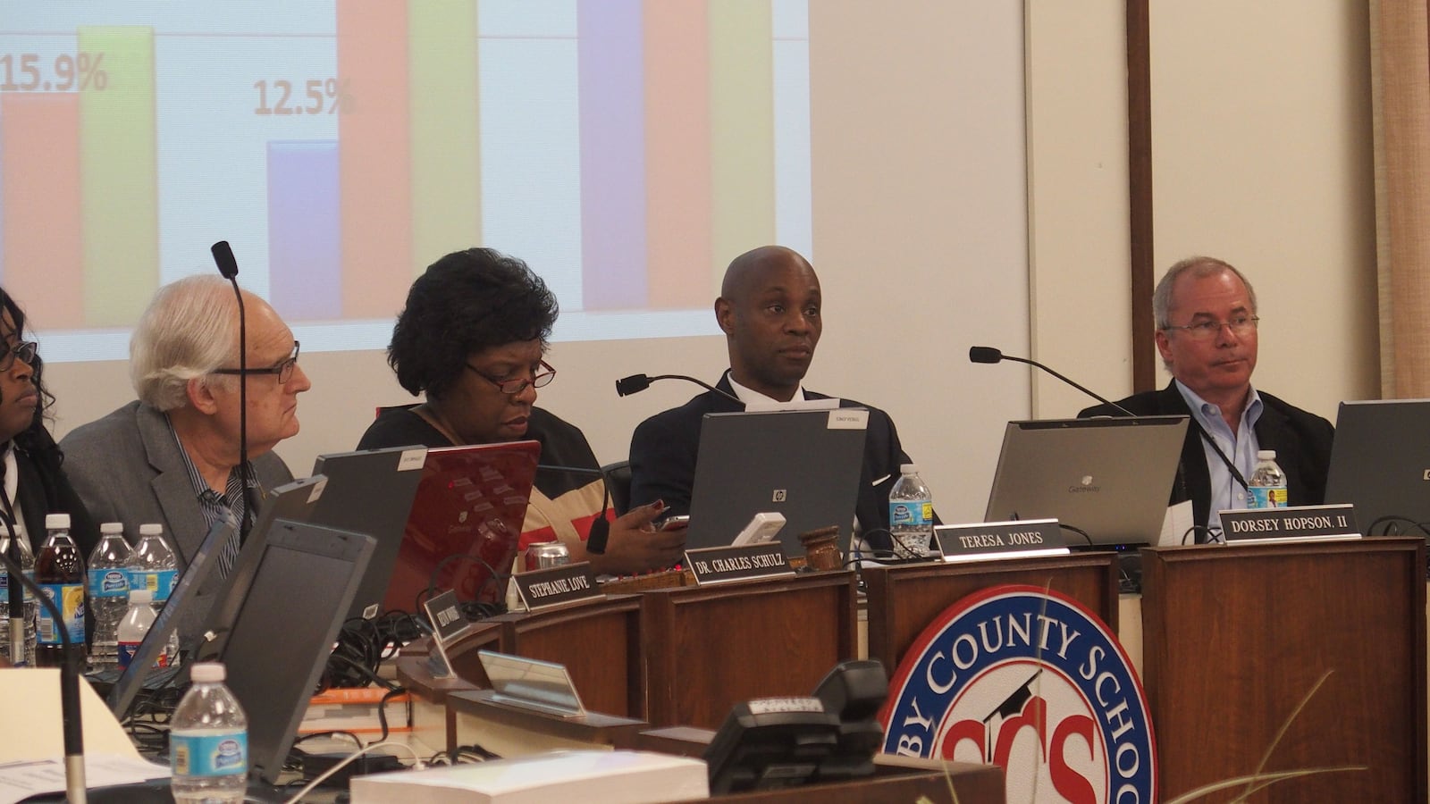 Superintendent Dorsey Hopson discusses school closings at a March board meeting.
