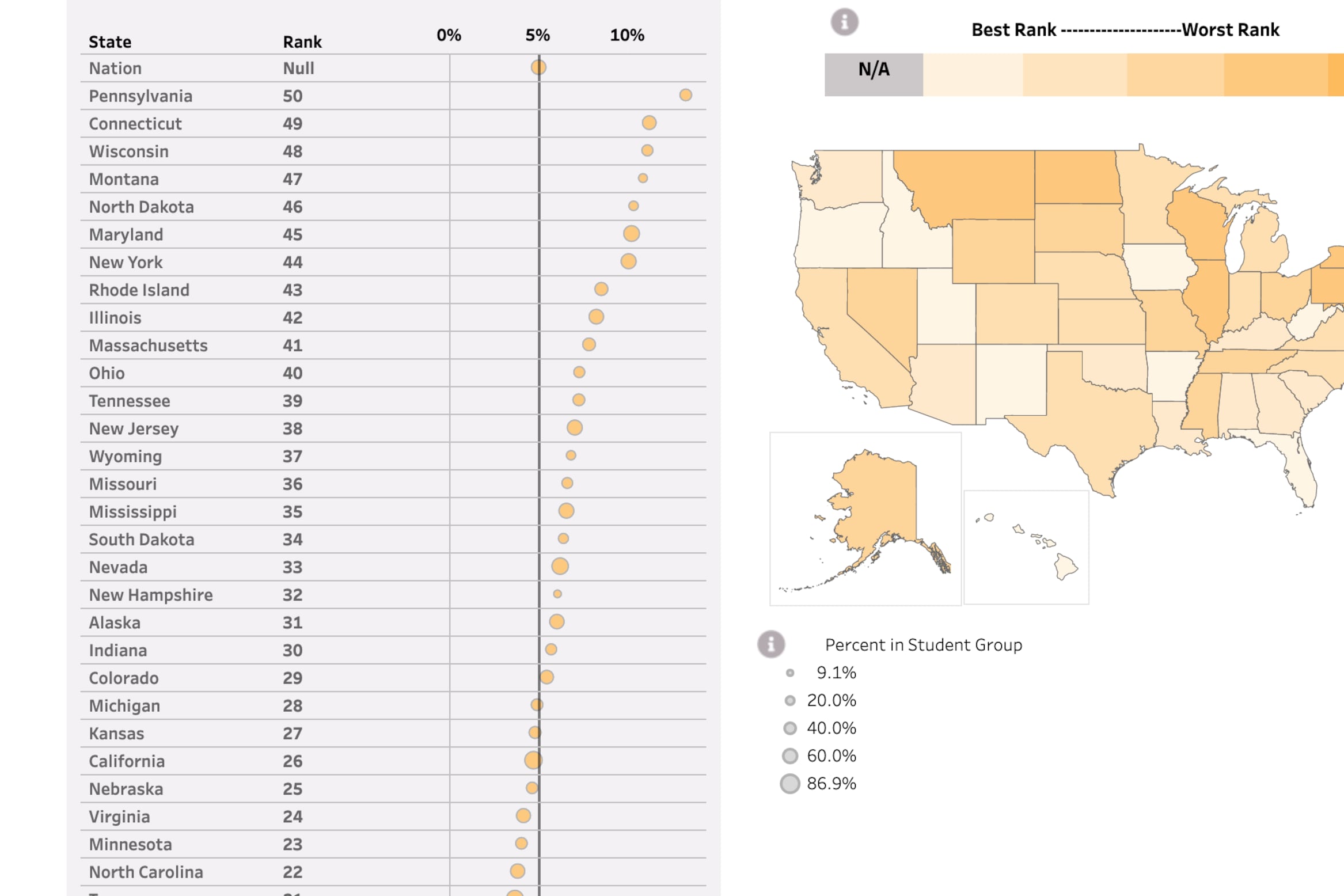 A listing of states in a chart on the left and a map of U.S. on the right depicts states based on the degree of inequity in their educational opportunity resources.