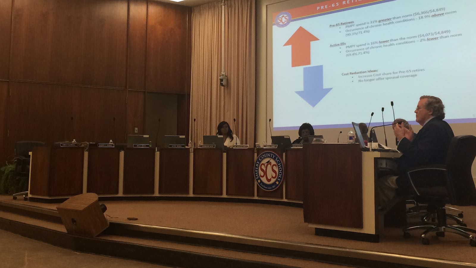 Board members for Shelby County Schools complete a final budget review on Wednesday.