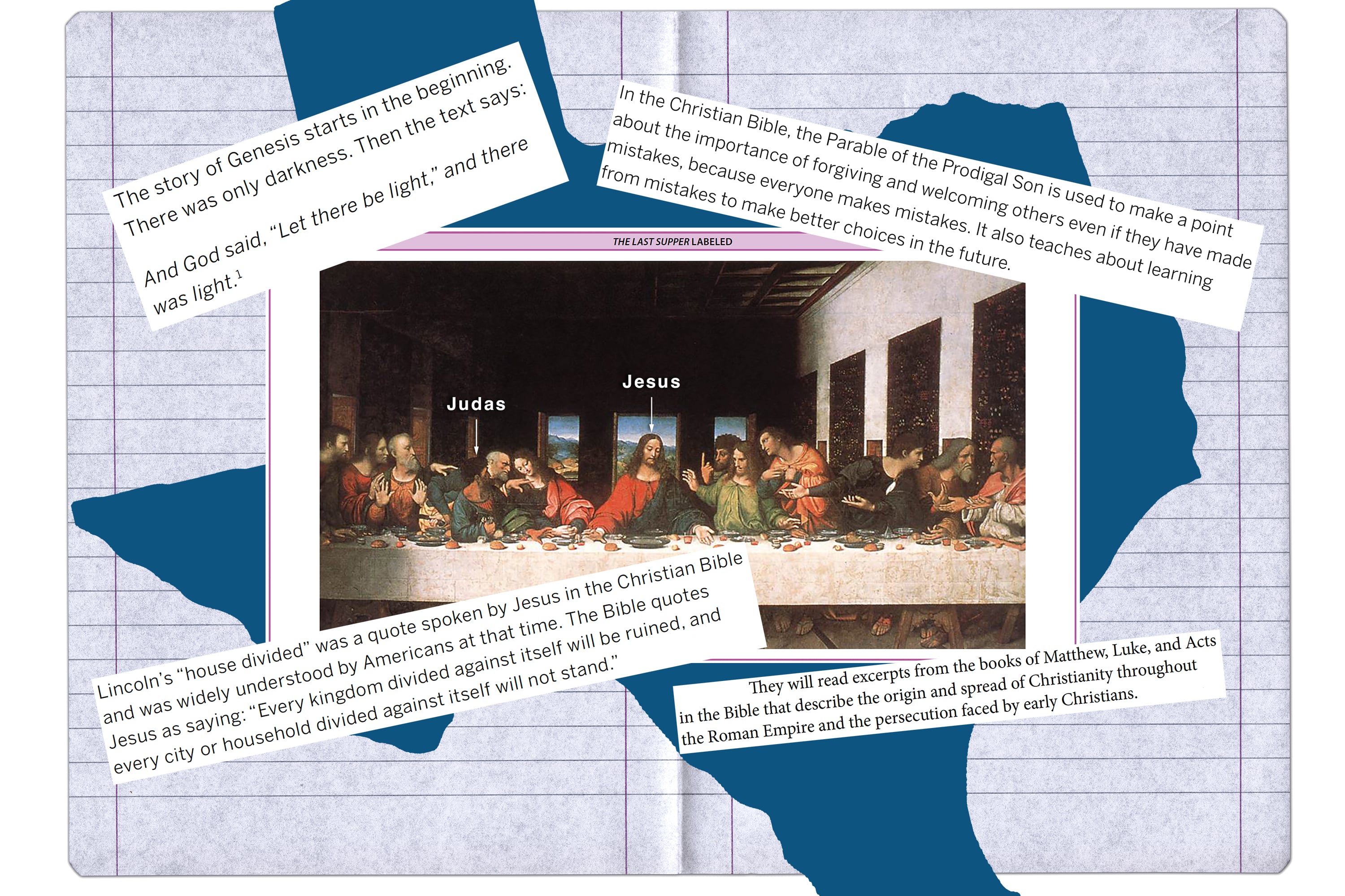 A collage of different paragraphs, a drawing of the last supper on top of a blue shape of the state of Texas on top of a photo of a piece of school paper.