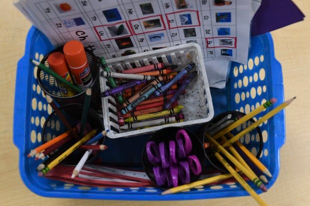 A basket of classroom supplies in a kindergarten class.