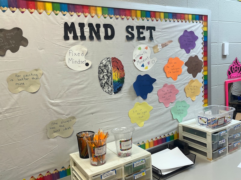 A board in a classroom covered in colorful paper.