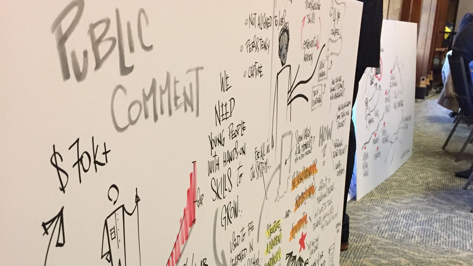 The discussions out of the graduation pathway committee have been illustrated by several graphic artists.