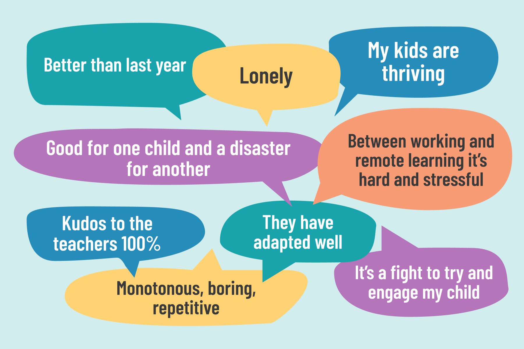 An illustration of quotes from parents in multi-colored quote bubbles on a light teal background.