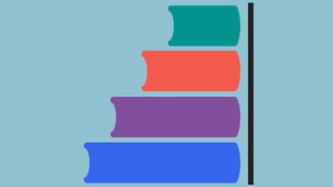 2026 Chicago School Board Election Resources