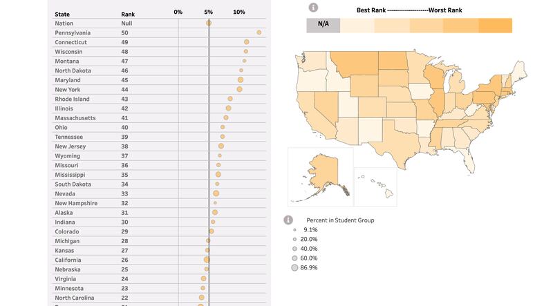 A listing of states in a chart on the left and a map of U.S. on the right depicts states based on the degree of inequity in their educational opportunity resources.